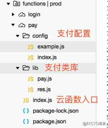  With the help of the development of the app cloud, the payment function of the app can be realized （ Including source code ）_ Cloud development applet payment _07