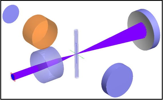 FRED Application: Capillary Electrophoresis System