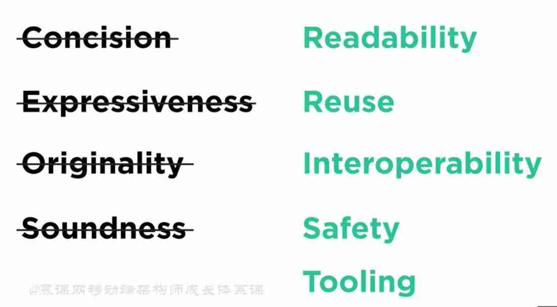 Kotlin Design concept 