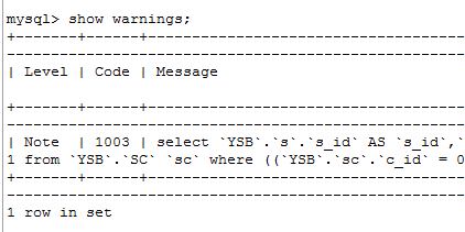 The charm of SQL optimization! From 30248s to 0.001s