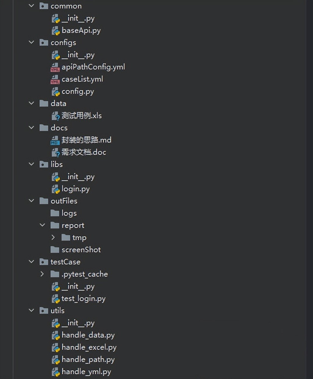 How to build an interface automation testing framework?