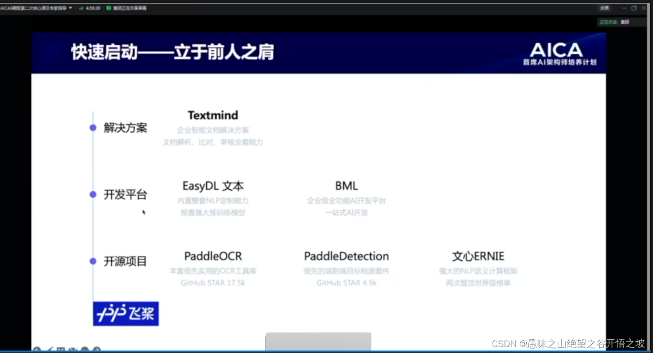 AI首席架构师13-AICA-智能文档分析技术在行业场景中的应用