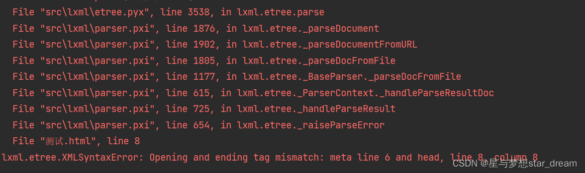 lxml.etree.XMLSyntaxError: Opening and ending tag mismatch: meta line 6 and head, line 8, column 8