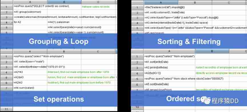 Open source SPL optimized report application coping endlessly