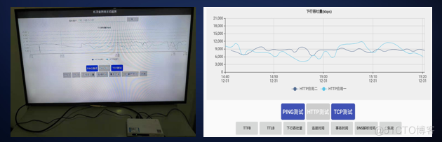 IP Network active evaluation system ——X-Vision_ Data Center _11