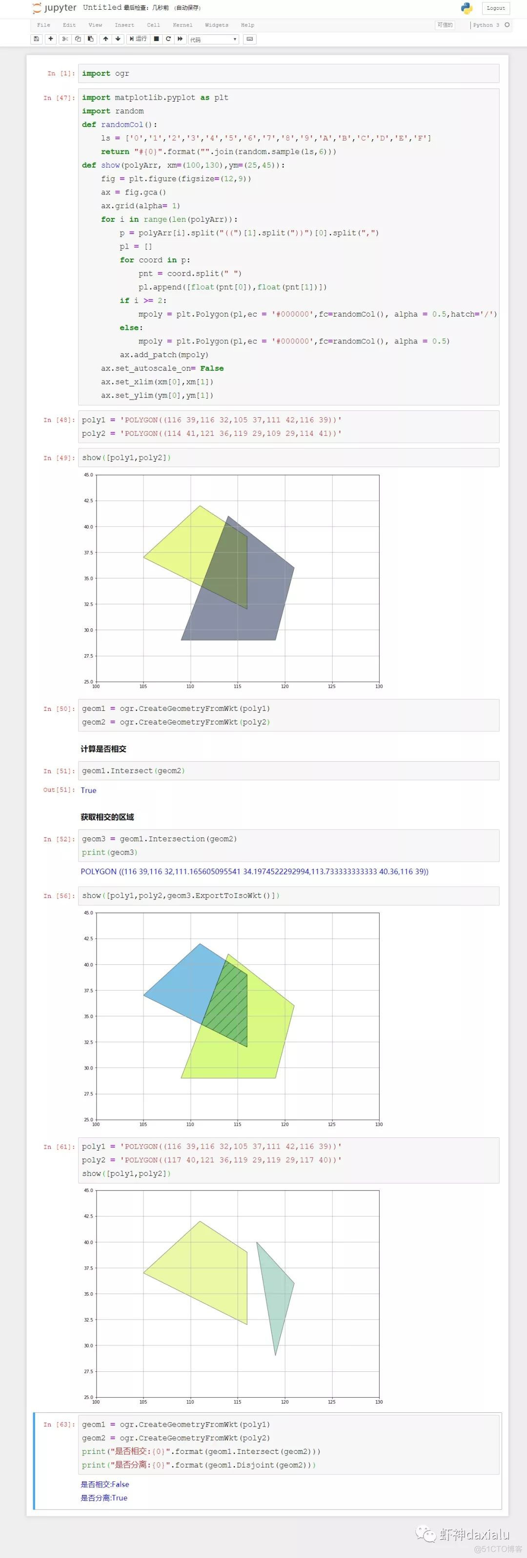 PySpark Operator processing spatial data full parsing （4）： First, let's talk about spatial operations _spark_12