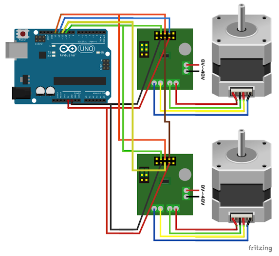  Make your own robot 