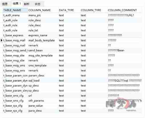 MySQL script batch queries all tables containing specified field types in the database