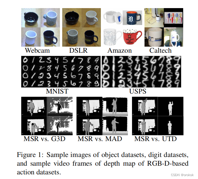 Transfer Learning - Joint Geometrical and Statistical Alignment for Visual Domain Adaptation