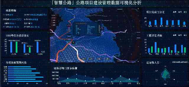  Staying up late summed up report Automation 、 Key points of data visualization and mining , It's not what you think 