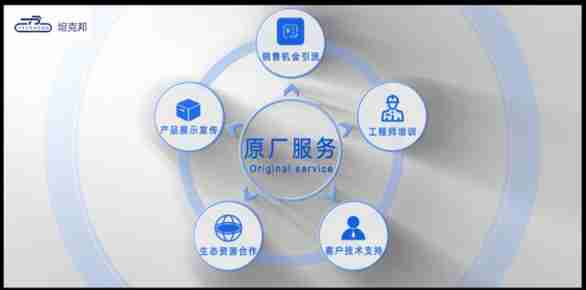 Zhanrui tankbang | jointly build, cooperate and win-win zhanrui core ecology