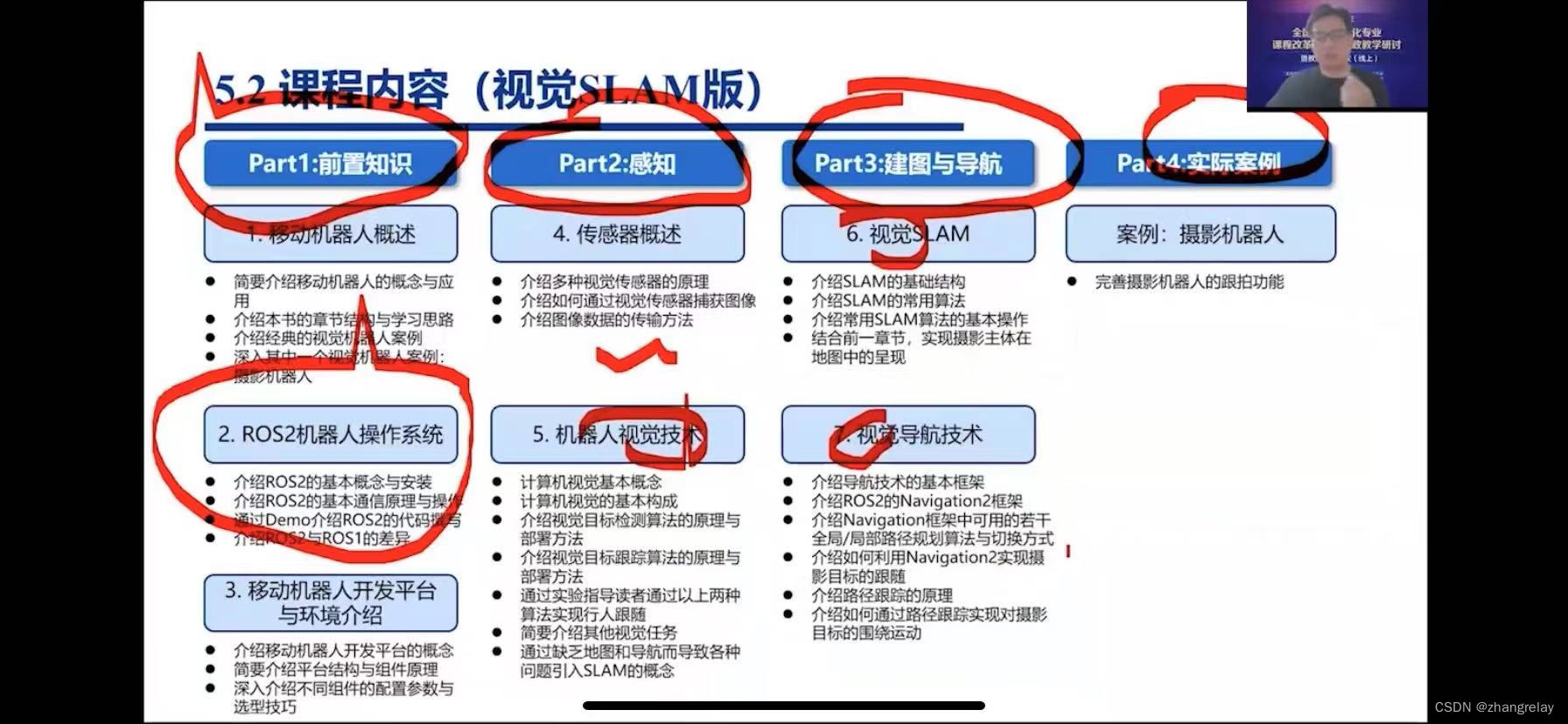 机器人类专业不同层次院校课程差异性简述-ROS1/ROS2-