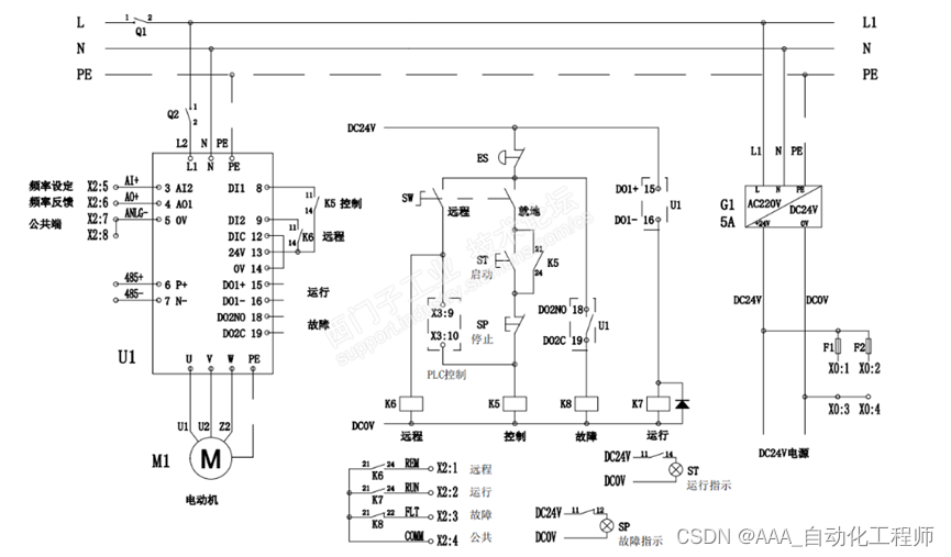 Specific method example of V20 frequency converter manual automatic switching (local remote switching)