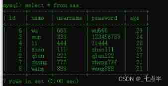 Mysql database operation