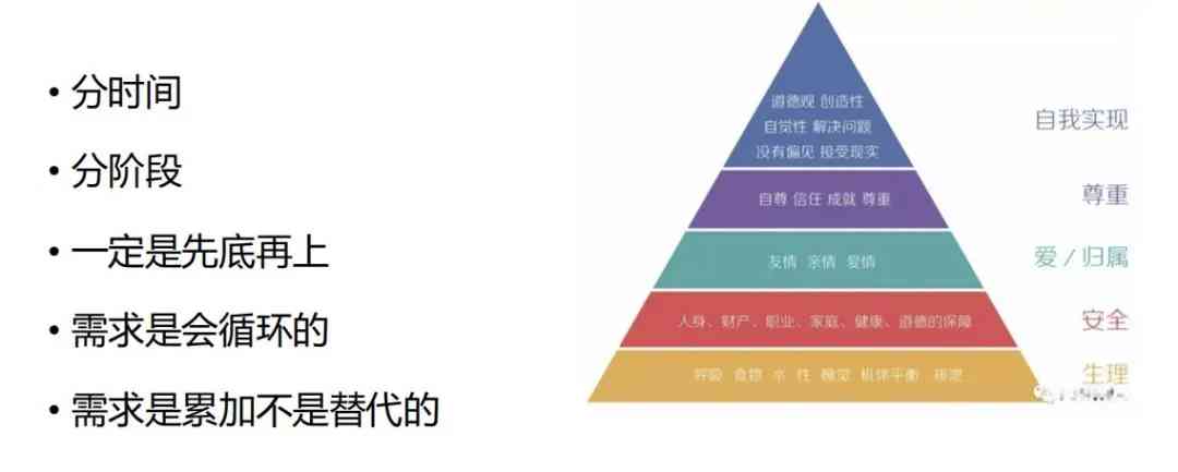 三步一坑五步一雷，高速成长下的技术团队怎么带？