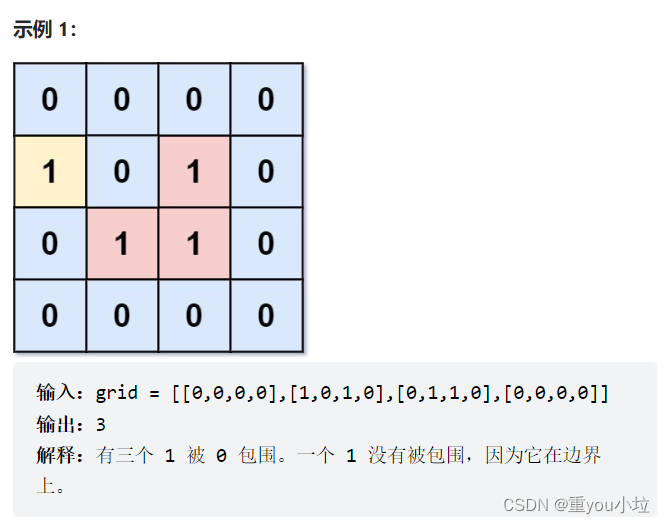 leetcode1020. 飞地的数量（中等）