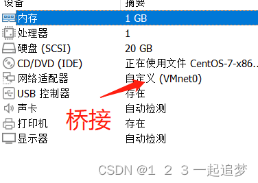 Redis集群配置