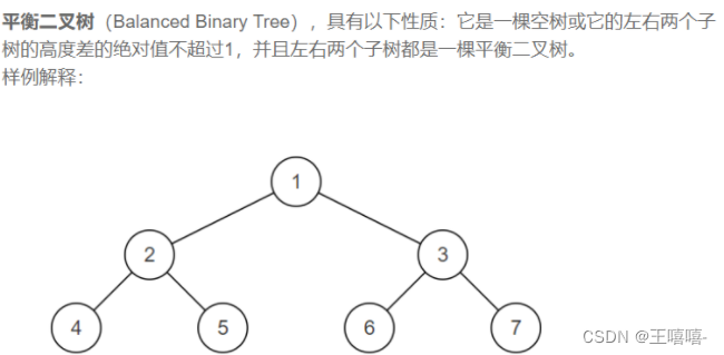 NowCoderTOP35-40——持续更新ing