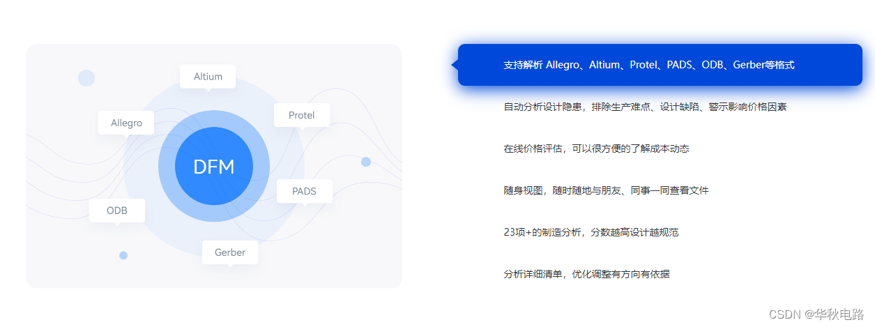 国内首款PCB资料分析软件，华秋DFM使用介绍