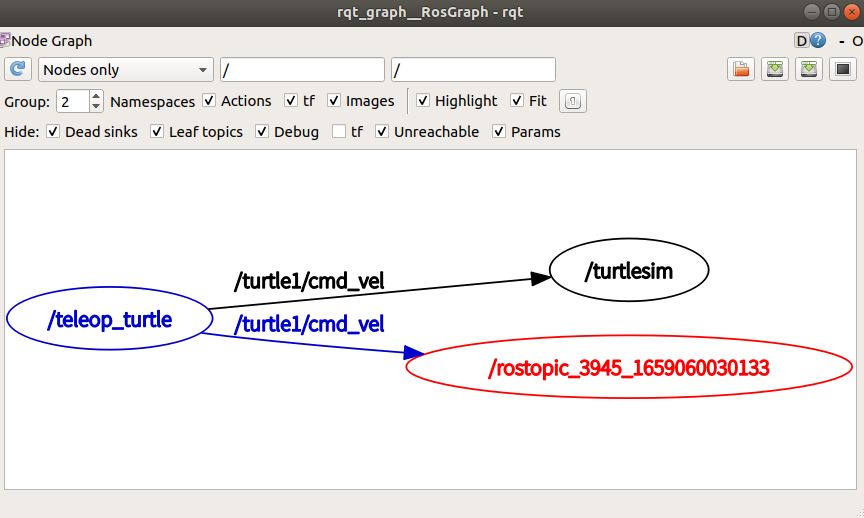 rqt_graph rostopic echo