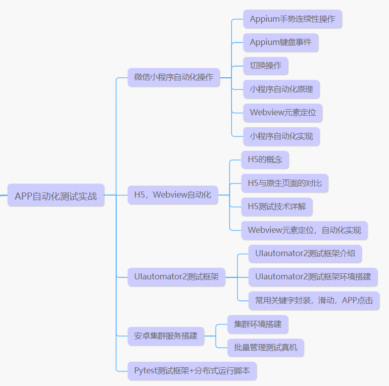 从开发到软件测试：除了扎实的测试基础，还有哪些必须掌握 ？