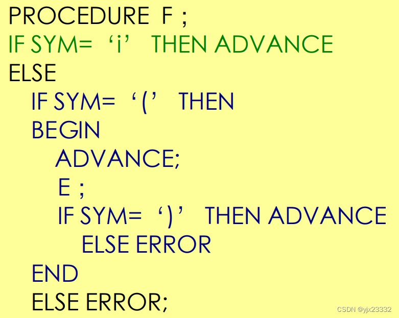 Compilation principle - top-down analysis and recursive descent analysis construction (notes)