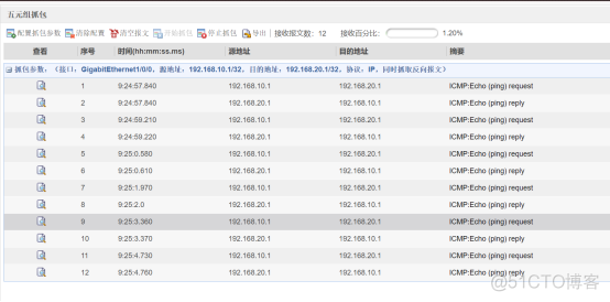  The protection strategy of server area based on firewall _ The server _11