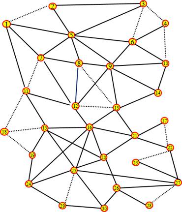 2022 electrician cup question B analysis of emergency materials distribution under 5g network environment