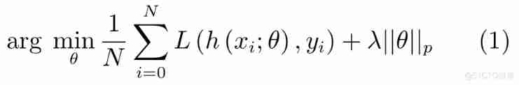  Overview of convolutional neural network structure optimization _ Convolution _04