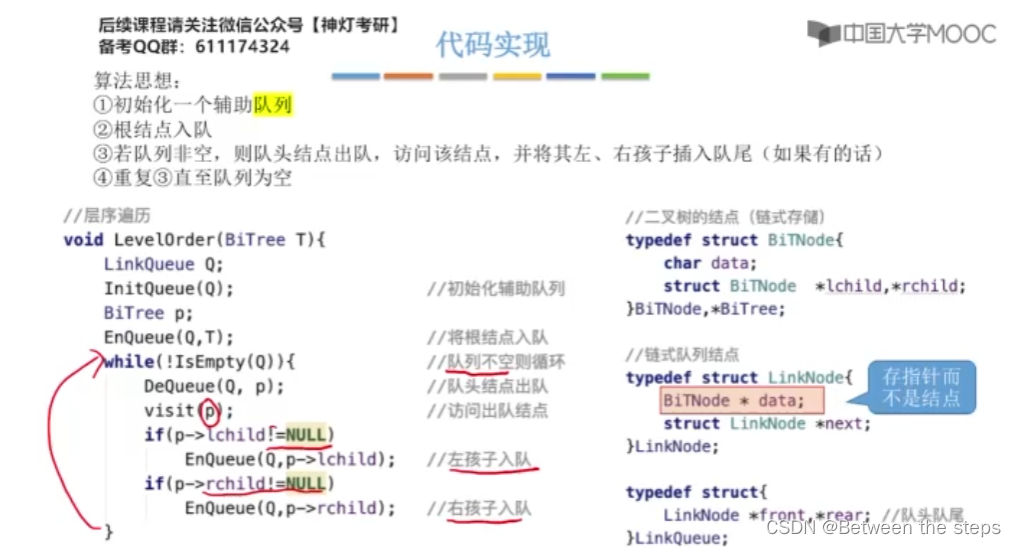 Traversal of a tree in first order, middle order, and then order