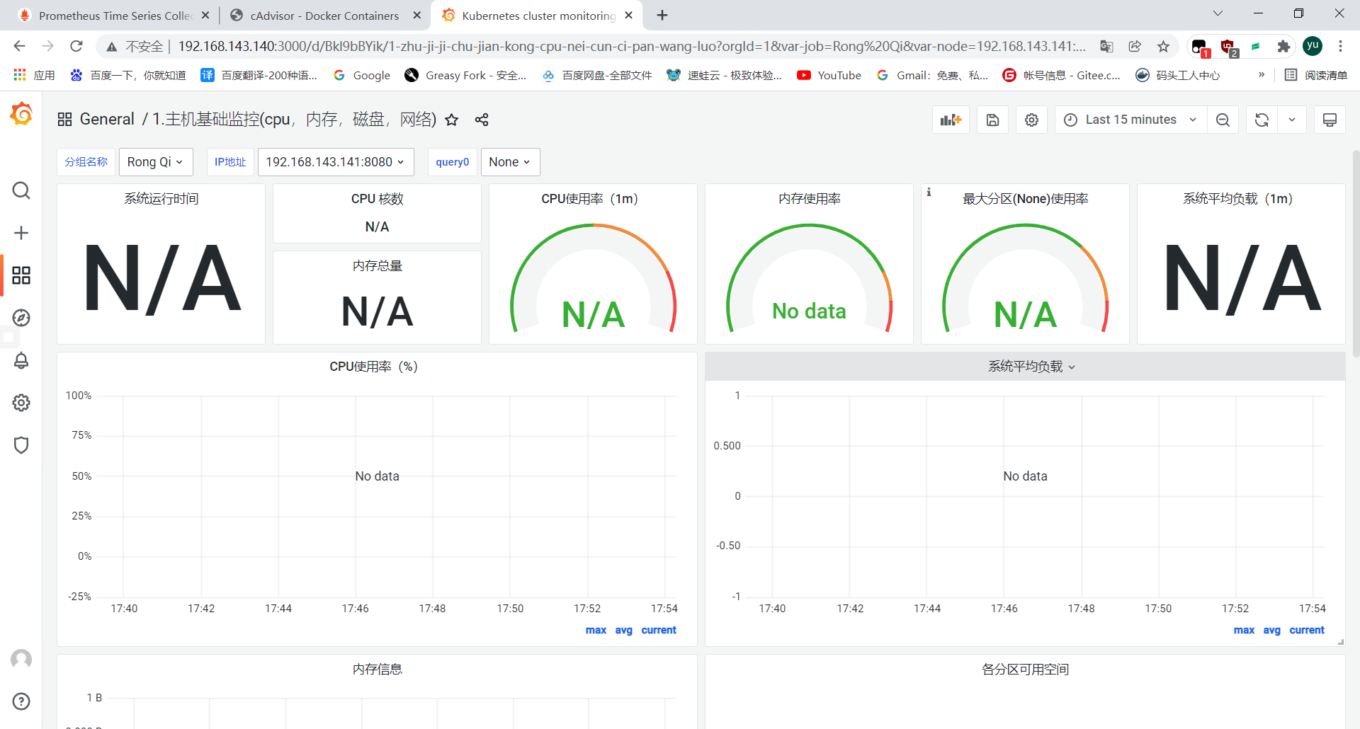 Prometheus监控容器、pod、邮件告警