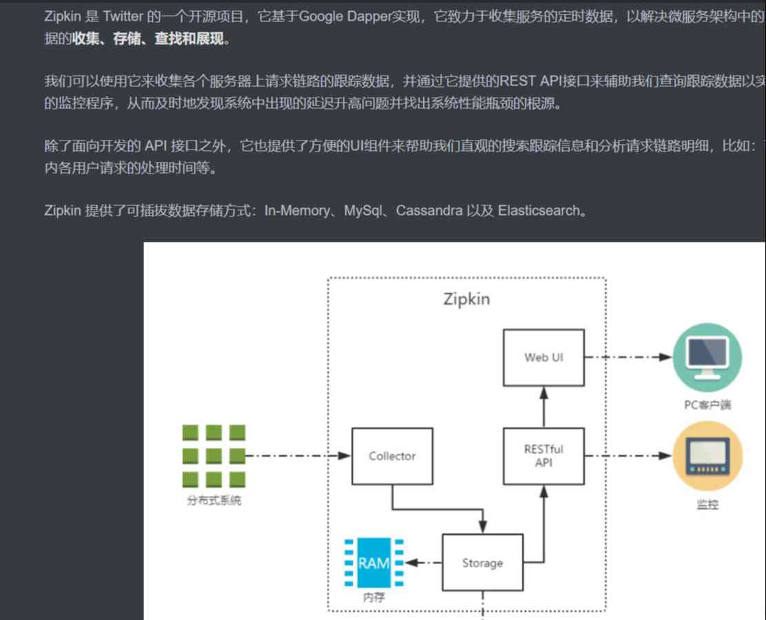 Cloud Alibabab笔记问世，全网详解仅此一份手慢无