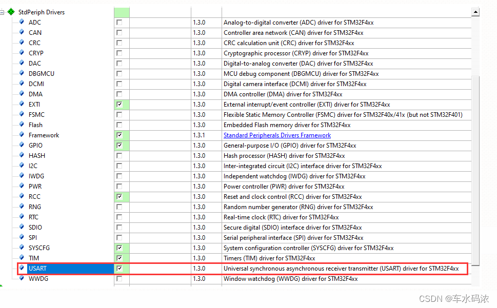 Part 7: STM32 serial communication programming