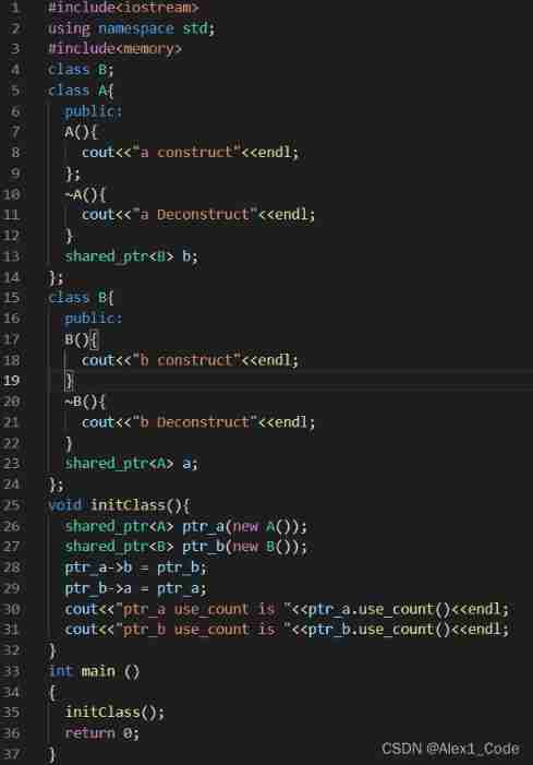 Smart pointer shared_ PTR and weak_ Difference of PTR