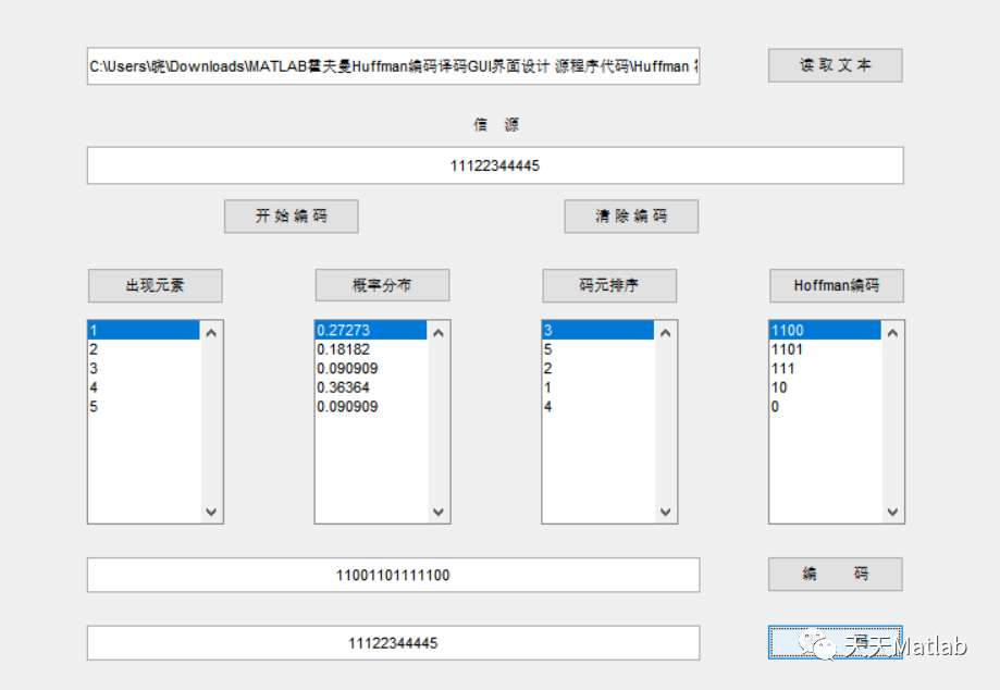 Matlab implementation of Huffman coding and decoding with GUI interface