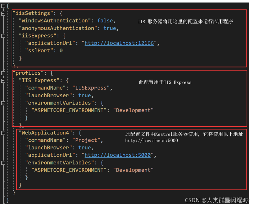 ASP.NET Core入门一