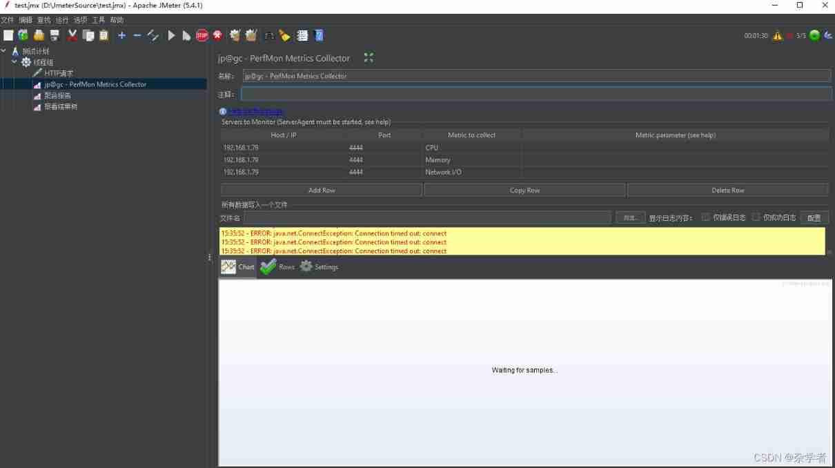 JMeter server resource indicator monitoring (CPU, memory, etc.)