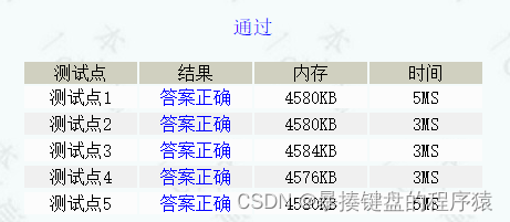 P1451 求细胞数量/​​​​​​1329：【例8.2】细胞