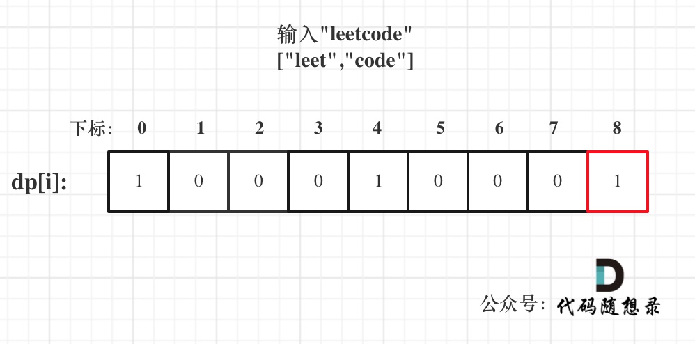 LeetCode_139_word split