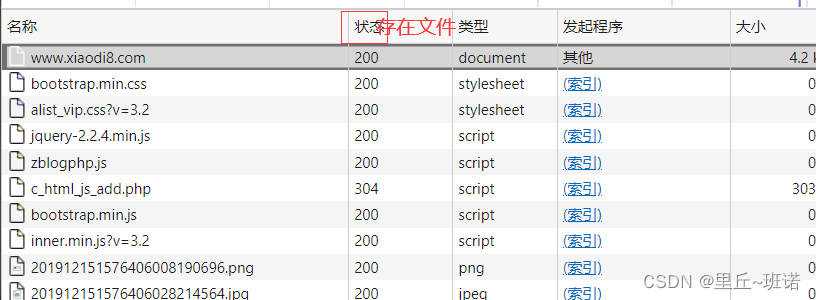 02 basic introduction - data package expansion