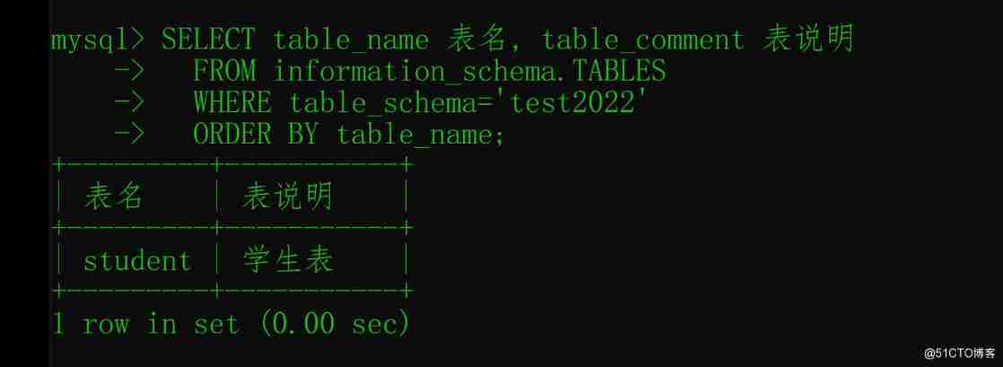  Inquire about MySQL Field comment 5 Methods ！_ Table name 