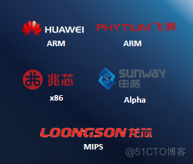 IP Network active evaluation system ——X-Vision_ Application scenarios _06