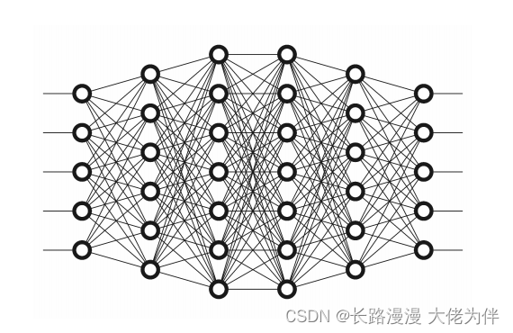 Lecture 4 Backpropagation Essays