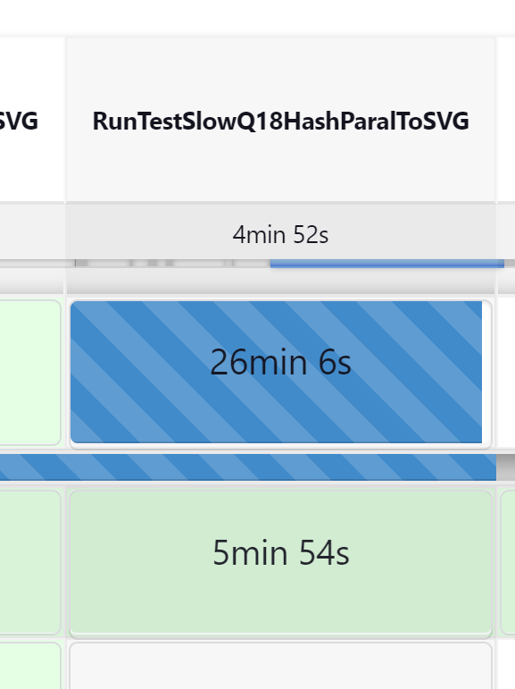 2022-08-02 mysql/stonedb slow SQL-Q18 - memory usage surge analysis