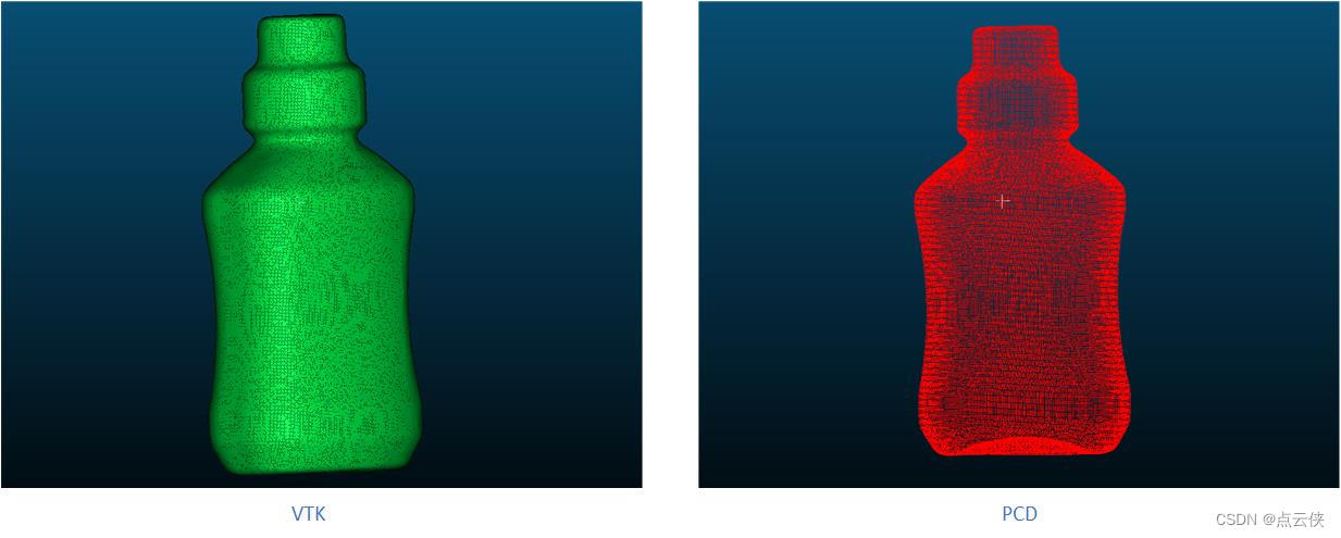 PCL . VTK files and Mutual conversion of PCD