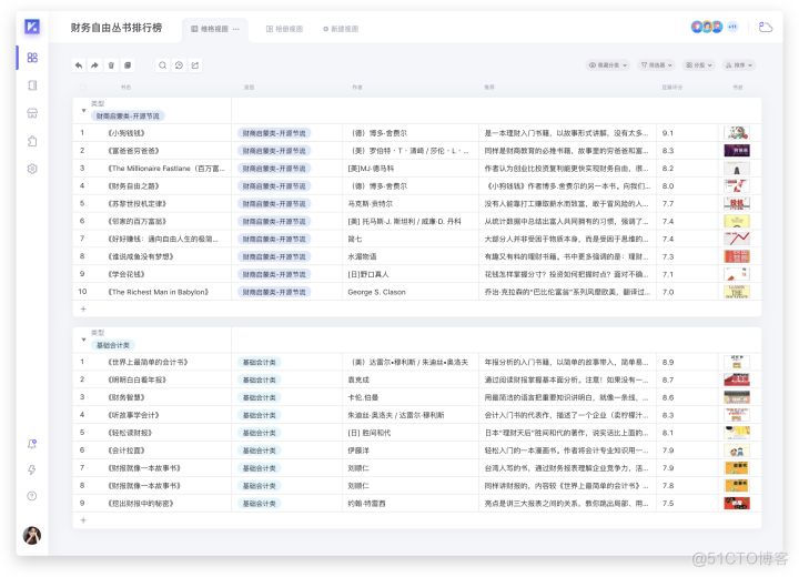  The most complete new database in the whole network 、 Multidimensional table platform inventory Notion、FlowUs、Airtable、SeaTable、 Vignette Vika、 Flybook multidimensional tables 、 Black PA Yun 、 Weaving letters Informat、 Language sparrow _ knowledge management _09