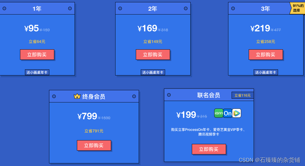 谈谈我写作生涯的画图技巧