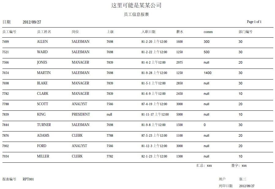 IReport常见问题及处理方法