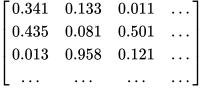 lstm pipeline 过程理解（输入输出）