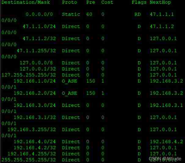 MPLS: multi protocol label switching